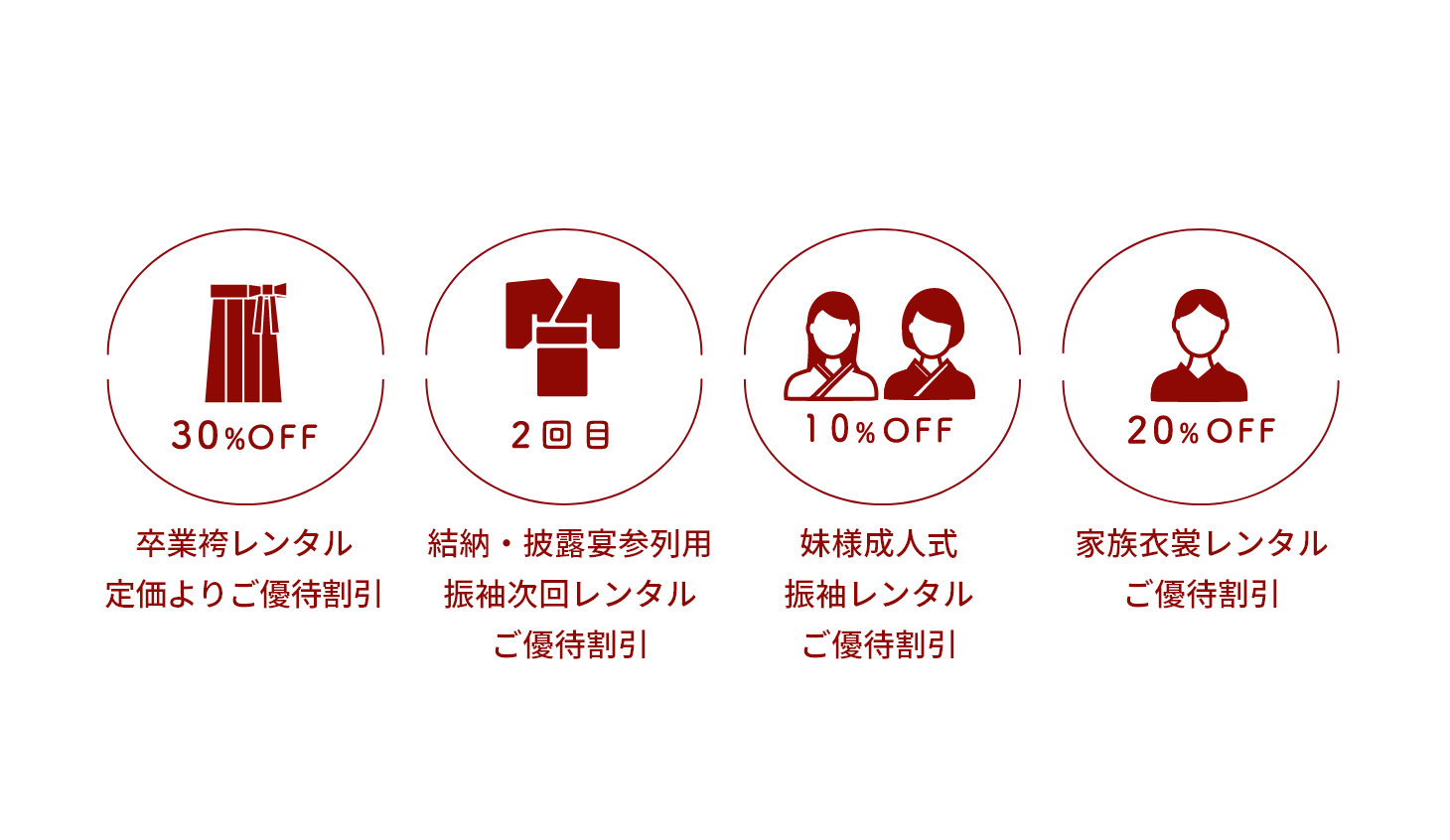 成人式当日着付ヘアセット